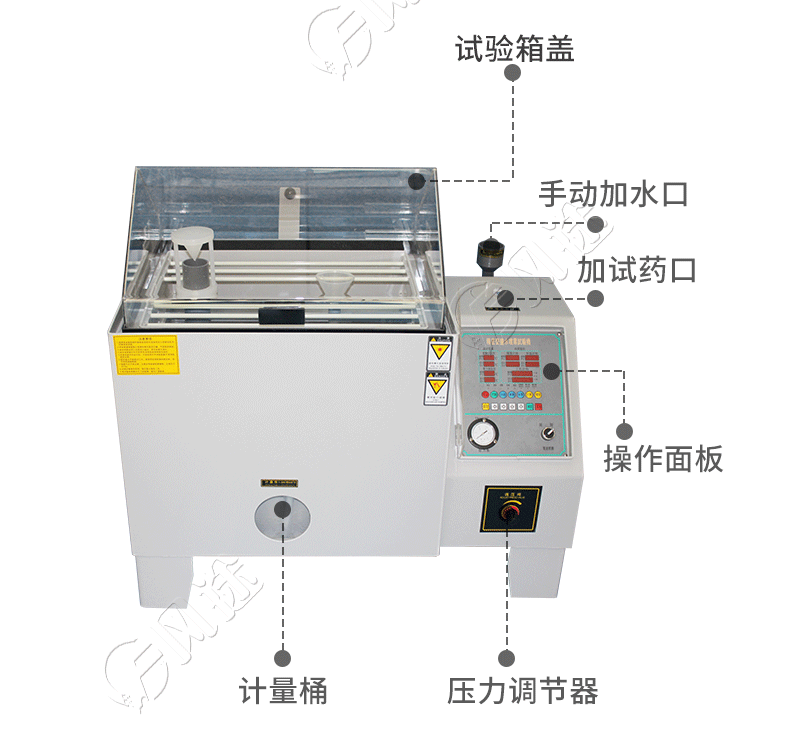 什么是鹽霧試驗箱？